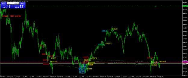 Click to Enlarge

Name: BTCUSD.aM1.png
Size: 27 KB