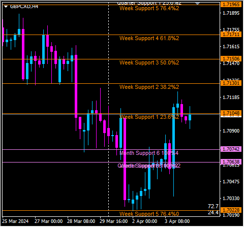 Click to Enlarge

Name: gbpcad4.png
Size: 8 KB