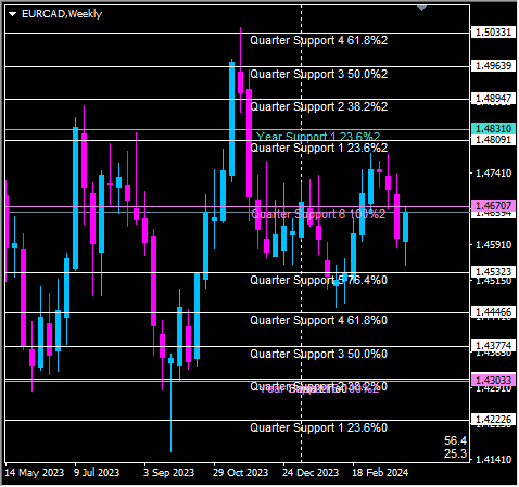 Click to Enlarge

Name: eurcadw.png
Size: 9 KB