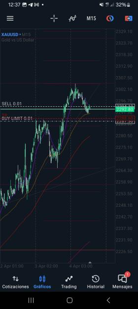 Click to Enlarge

Name: Screenshot_20240404_123743_MetaTrader 5.jpg
Size: 525 KB