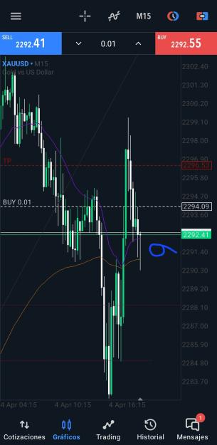 Click to Enlarge

Name: Screenshot_20240404_175442_MetaTrader 5.jpg
Size: 444 KB