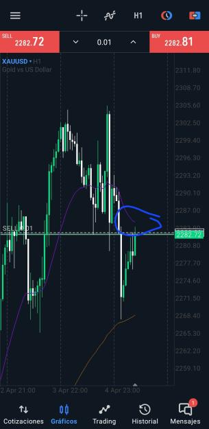 Click to Enlarge

Name: Screenshot_20240405_090816_MetaTrader 5.jpg
Size: 437 KB