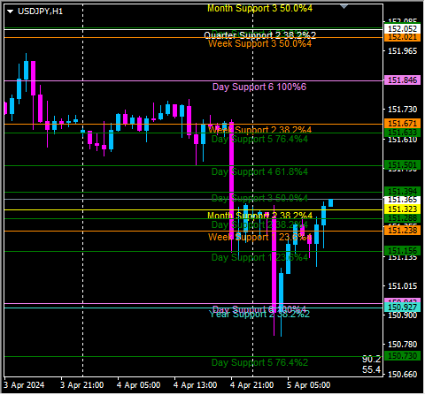 Click to Enlarge

Name: usdjpy1.png
Size: 11 KB