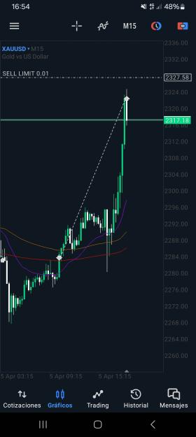 Click to Enlarge

Name: Screenshot_20240405_165413_MetaTrader 5.jpg
Size: 395 KB