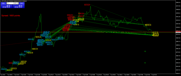 Click to Enlarge

Name: BTCUSD.aM1.png
Size: 34 KB