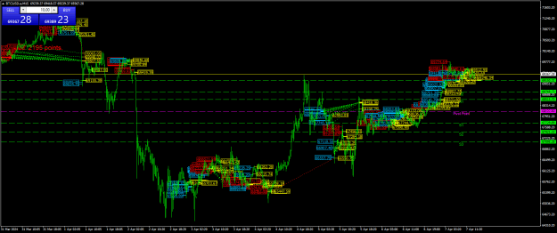 Click to Enlarge

Name: BTCUSD.aM15.png
Size: 42 KB