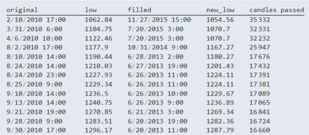 Click to Enlarge

Name: Mathematica_UkvMyRVl3s.png
Size: 10 KB