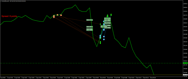Click to Enlarge

Name: XAUUSD.aM1.png
Size: 18 KB