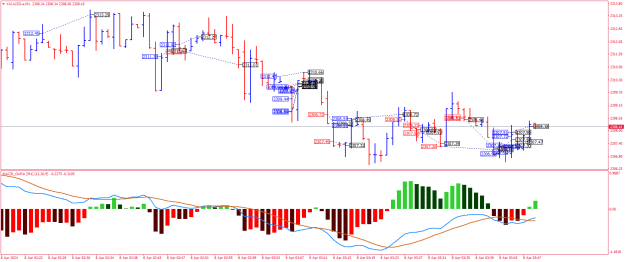 Click to Enlarge

Name: XAUUSD.aM1.png
Size: 25 KB