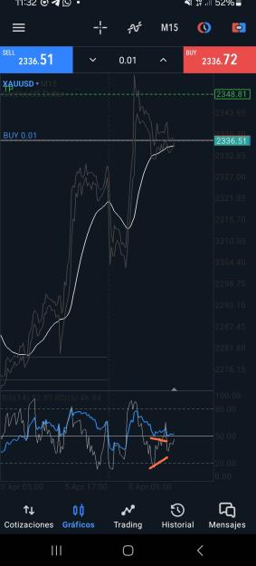 Click to Enlarge

Name: Screenshot_20240408_113253_MetaTrader 5.jpg
Size: 488 KB
