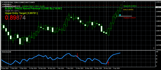 Click to Enlarge

Name: OS OB ARROW ALERT FOR RSI IN SUBWINDOW.PNG
Size: 17 KB