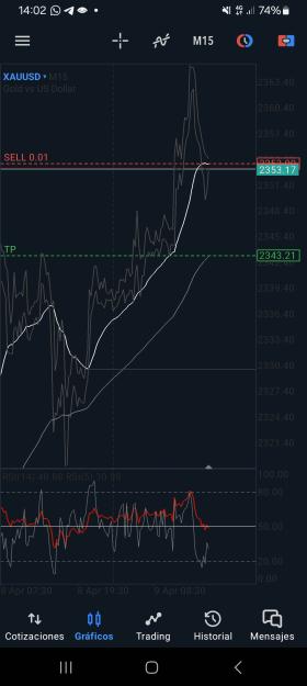 Click to Enlarge

Name: Screenshot_20240409_140208_MetaTrader 5.jpg
Size: 507 KB