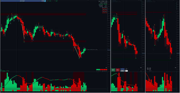 Click to Enlarge

Name: MetaTrader 4 IC Markets Global.png
Size: 63 KB