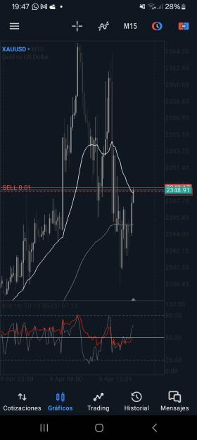 Click to Enlarge

Name: Screenshot_20240409_194710_MetaTrader 5.jpg
Size: 488 KB