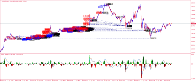 Click to Enlarge

Name: XAUUSD.aM1.png
Size: 40 KB