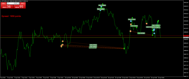 Click to Enlarge

Name: BTCUSD.aM1.png
Size: 24 KB