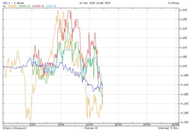 Click to Enlarge

Name: Yields.jpg
Size: 130 KB