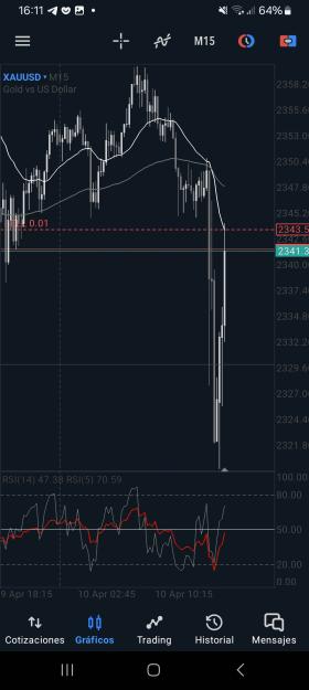 Click to Enlarge

Name: Screenshot_20240410_161119_MetaTrader 5.jpg
Size: 472 KB