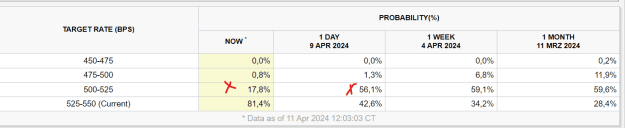 Click to Enlarge

Name: Probability.png
Size: 15 KB