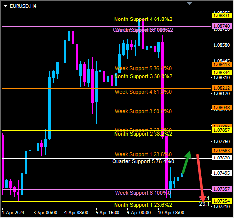 Click to Enlarge

Name: eurusd4.png
Size: 11 KB