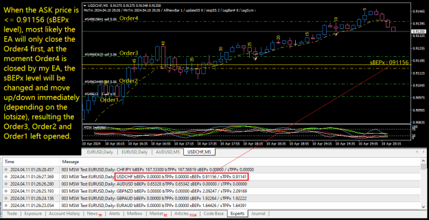 Click to Enlarge

Name: USDCHF.png
Size: 35 KB