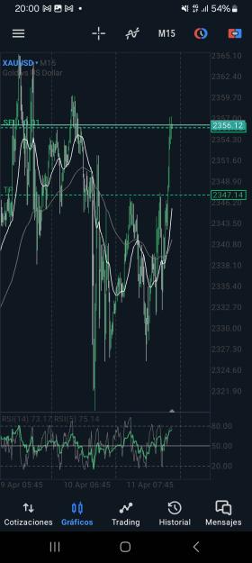 Click to Enlarge

Name: Screenshot_20240411_200045_MetaTrader 5.jpg
Size: 576 KB