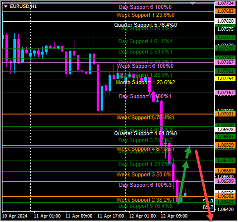 Click to Enlarge

Name: eurusd.png
Size: 14 KB