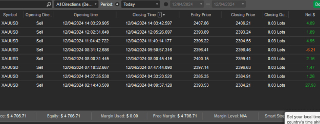 Click to Enlarge

Name: selling.png
Size: 10 KB