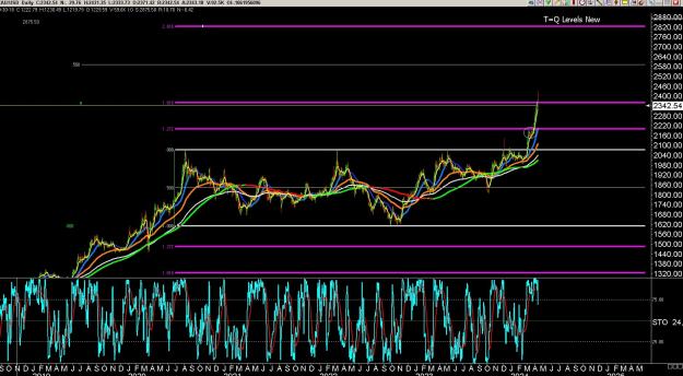Click to Enlarge

Name: 6 gold 2.jpg
Size: 454 KB
