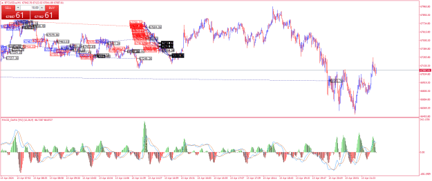 Click to Enlarge

Name: BTCUSD.aM1.png
Size: 38 KB