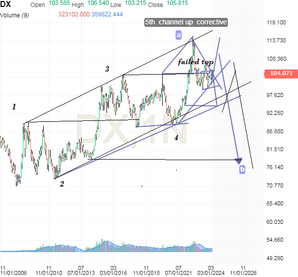 Click to Enlarge

Name: usdx 1.png
Size: 25 KB