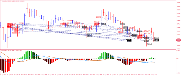 Click to Enlarge

Name: XAUUSD.aM5.png
Size: 31 KB