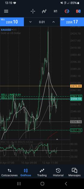 Click to Enlarge

Name: Screenshot_20240415_131913_MetaTrader 5.jpg
Size: 496 KB