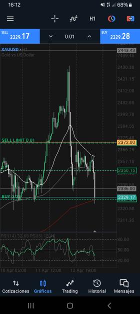 Click to Enlarge

Name: Screenshot_20240415_161253_MetaTrader 5.jpg
Size: 449 KB