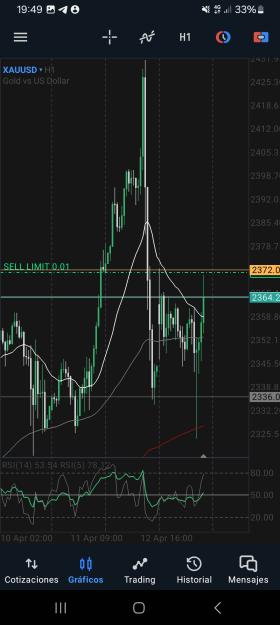 Click to Enlarge

Name: Screenshot_20240415_194945_MetaTrader 5.jpg
Size: 429 KB