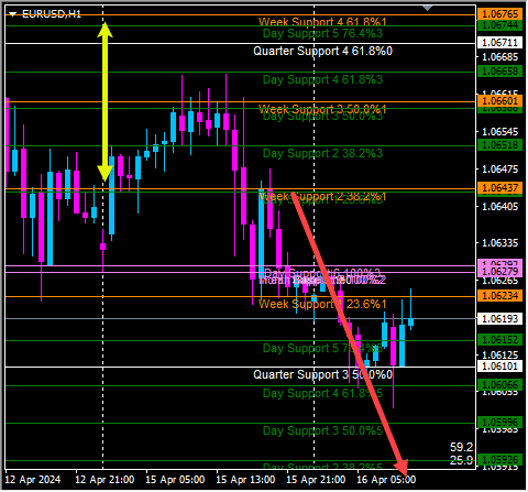 Click to Enlarge

Name: eurusd.png
Size: 13 KB