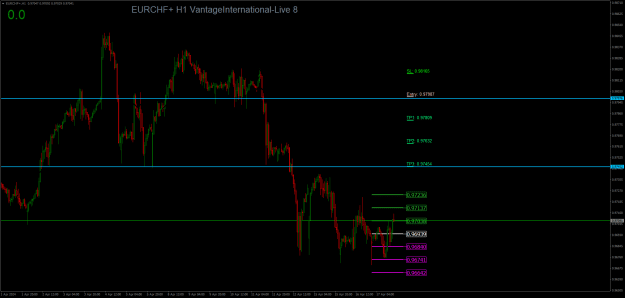 Click to Enlarge

Name: EURCHF+H1.png
Size: 24 KB