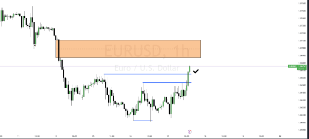 Click to Enlarge

Name: EURUSD_2024-04-17_14-08-45.png
Size: 35 KB