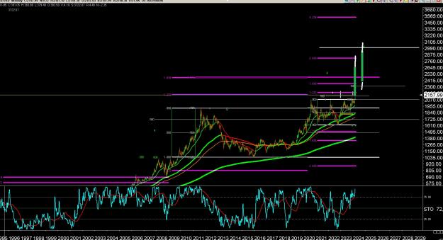 Click to Enlarge

Name: nostradamus chart.jpg
Size: 386 KB