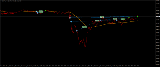 Click to Enlarge

Name: USDJPY.aM1.png
Size: 17 KB