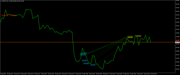 Click to Enlarge

Name: USDJPY.aM1.png
Size: 17 KB