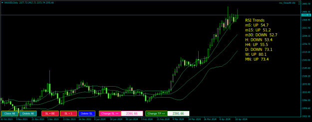 Click to Enlarge

Name: XAUUSDDaily.png
Size: 20 KB