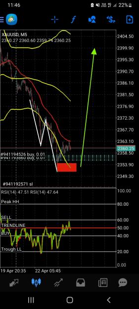 Click to Enlarge

Name: Screenshot_20240422_114646_MetaTrader 4.jpg
Size: 427 KB