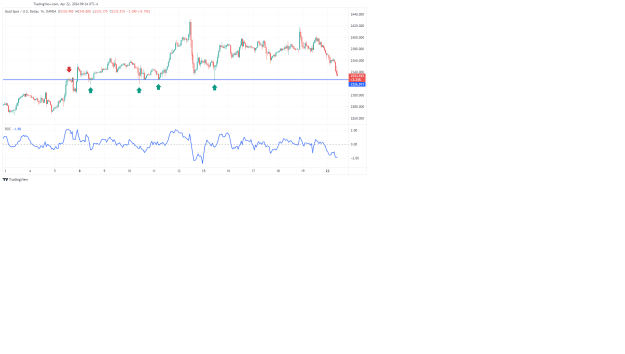 Click to Enlarge

Name: ! XAUUSD H1 Sr.png
Size: 30 KB