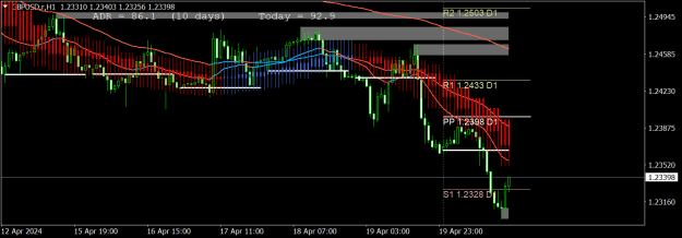 Click to Enlarge

Name: GBPUSD.rH1.png
Size: 18 KB