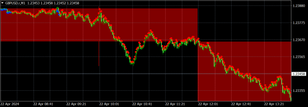 Click to Enlarge

Name: GBPUSD.rM1- 34.png
Size: 21 KB