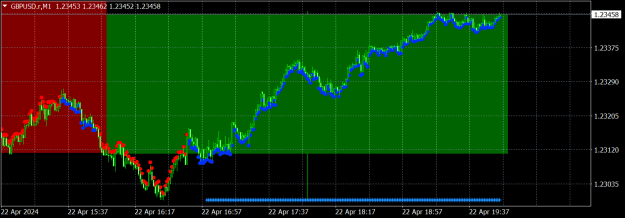 Click to Enlarge

Name: GBPUSD.rM1- 5.png
Size: 21 KB
