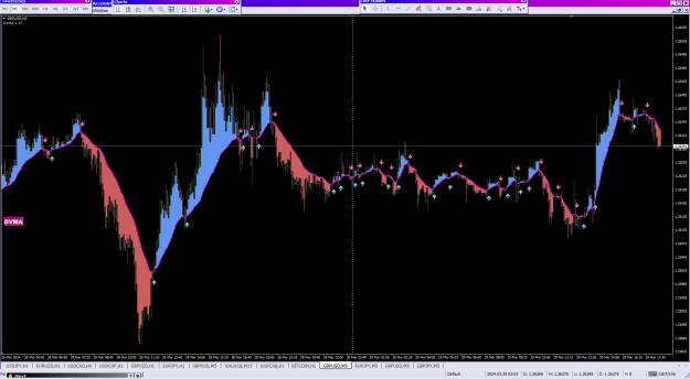 Click to Enlarge

Name: DVMA Template_29-03-2024.png
Size: 44 KB