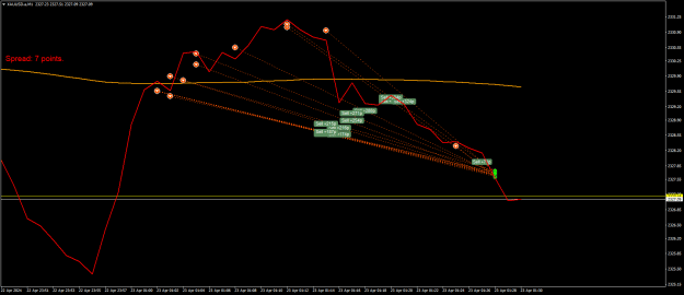 Click to Enlarge

Name: XAUUSD.aM1.png
Size: 20 KB