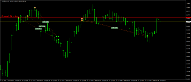 Click to Enlarge

Name: XAUEUR.aM1.png
Size: 17 KB